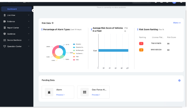 ADAS Dashboard