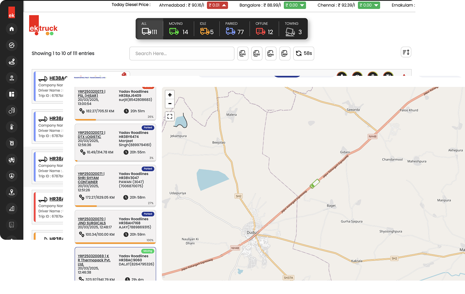 Small & Medium Businesses - EkTruck Solutions