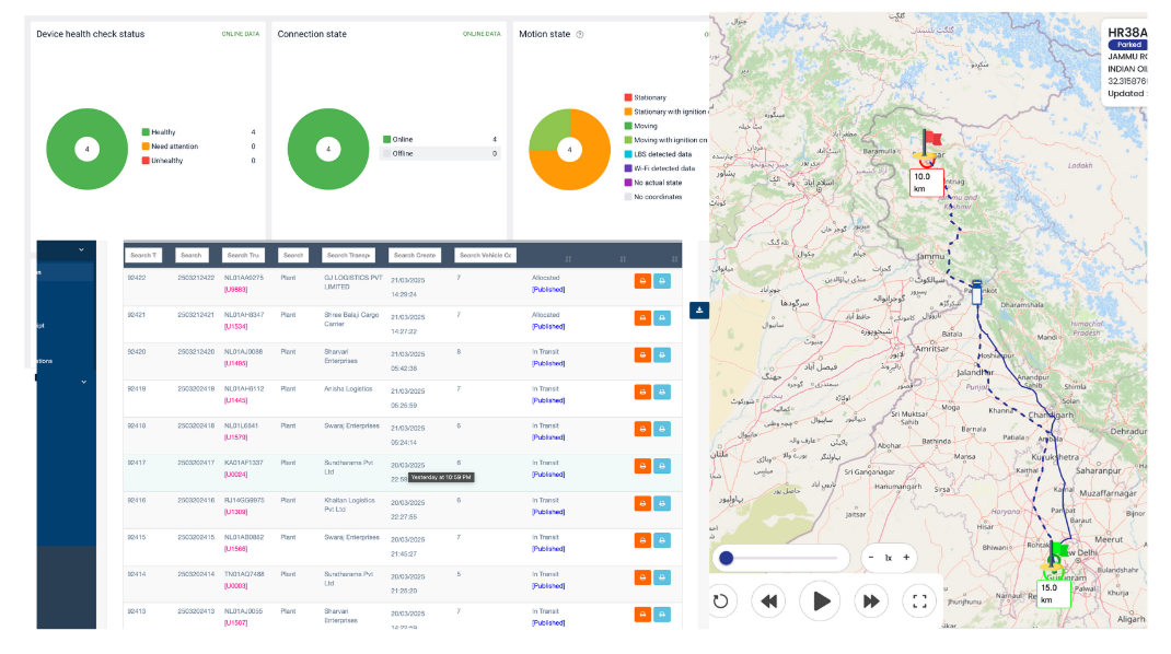 TMS Dashboard